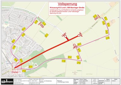 Sperrung L506-K13 Umleitung Radfahrer