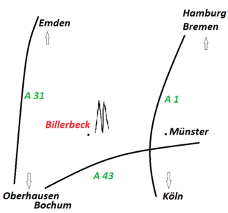 Grafik_Autobahnen(1)